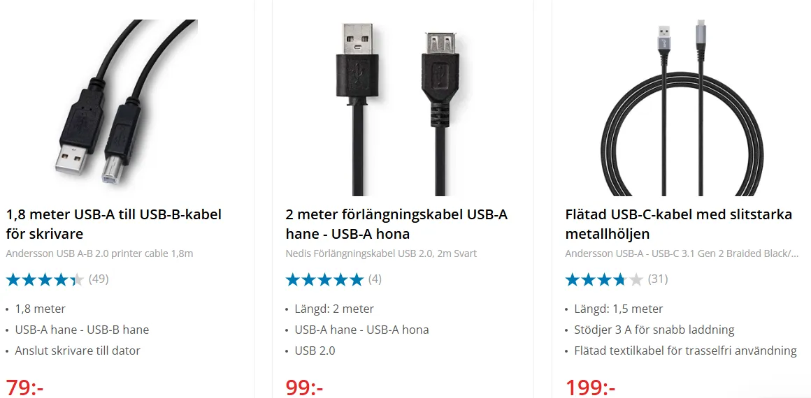 Guide Till USB kablar Fr n USB 1 0 Till USB4 PC Concept