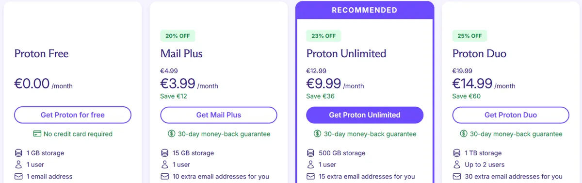 ProtonMail – krypterad och anonym e-posttjänst