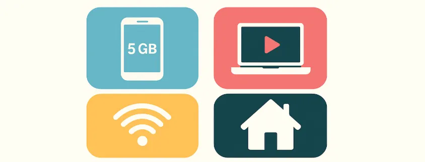 Så mycket data drar olika aktiviteter