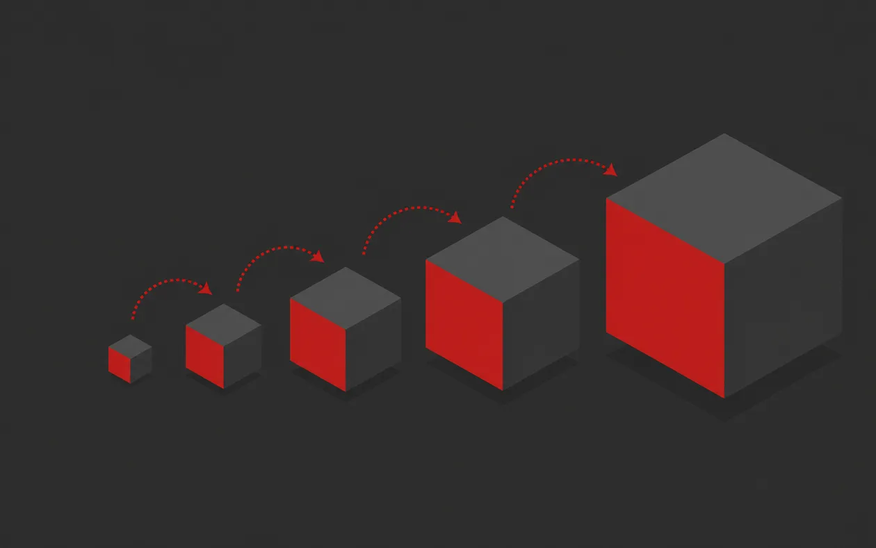 Konverterare MB/GB/TB